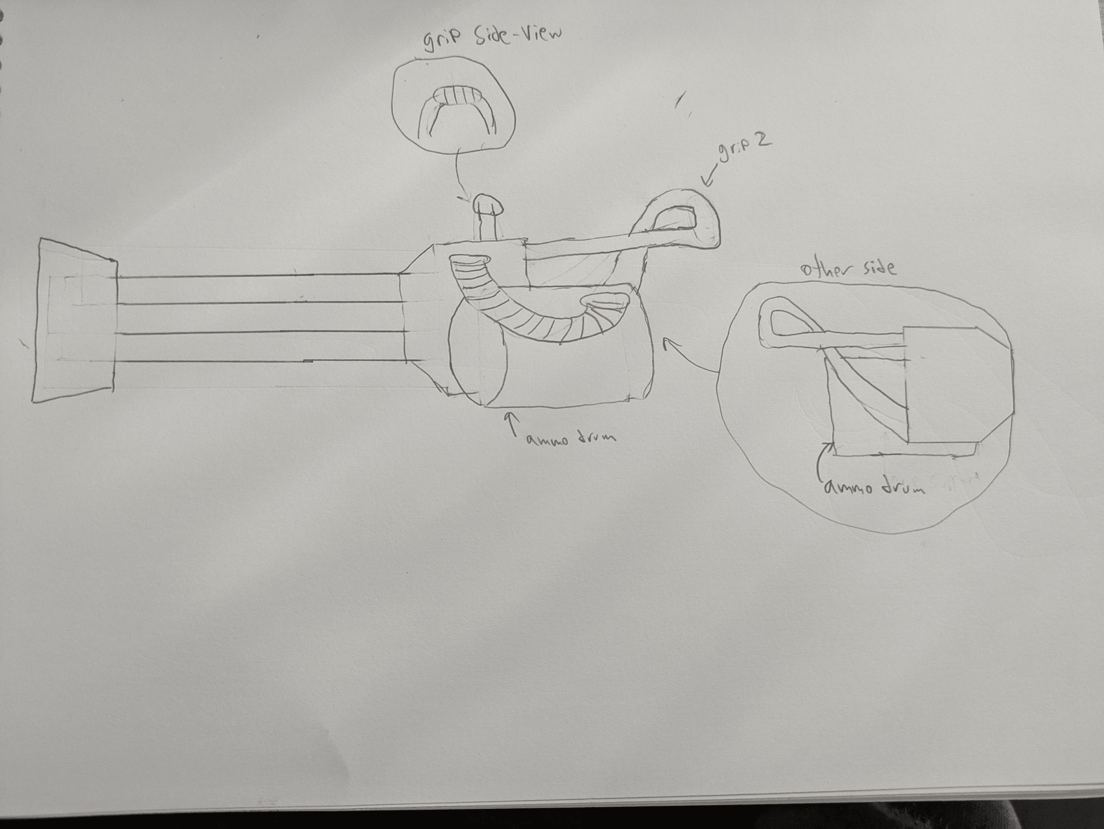 Minigun sketch